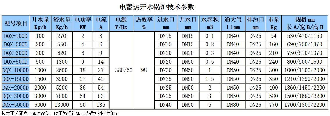 電蓄熱開(kāi)水鍋爐