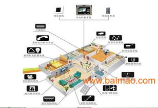 淮南觸摸、聲控與遙控開(kāi)關(guān) 一站式了解生產(chǎn)廠家、價(jià)格與網(wǎng)絡(luò)服務(wù)