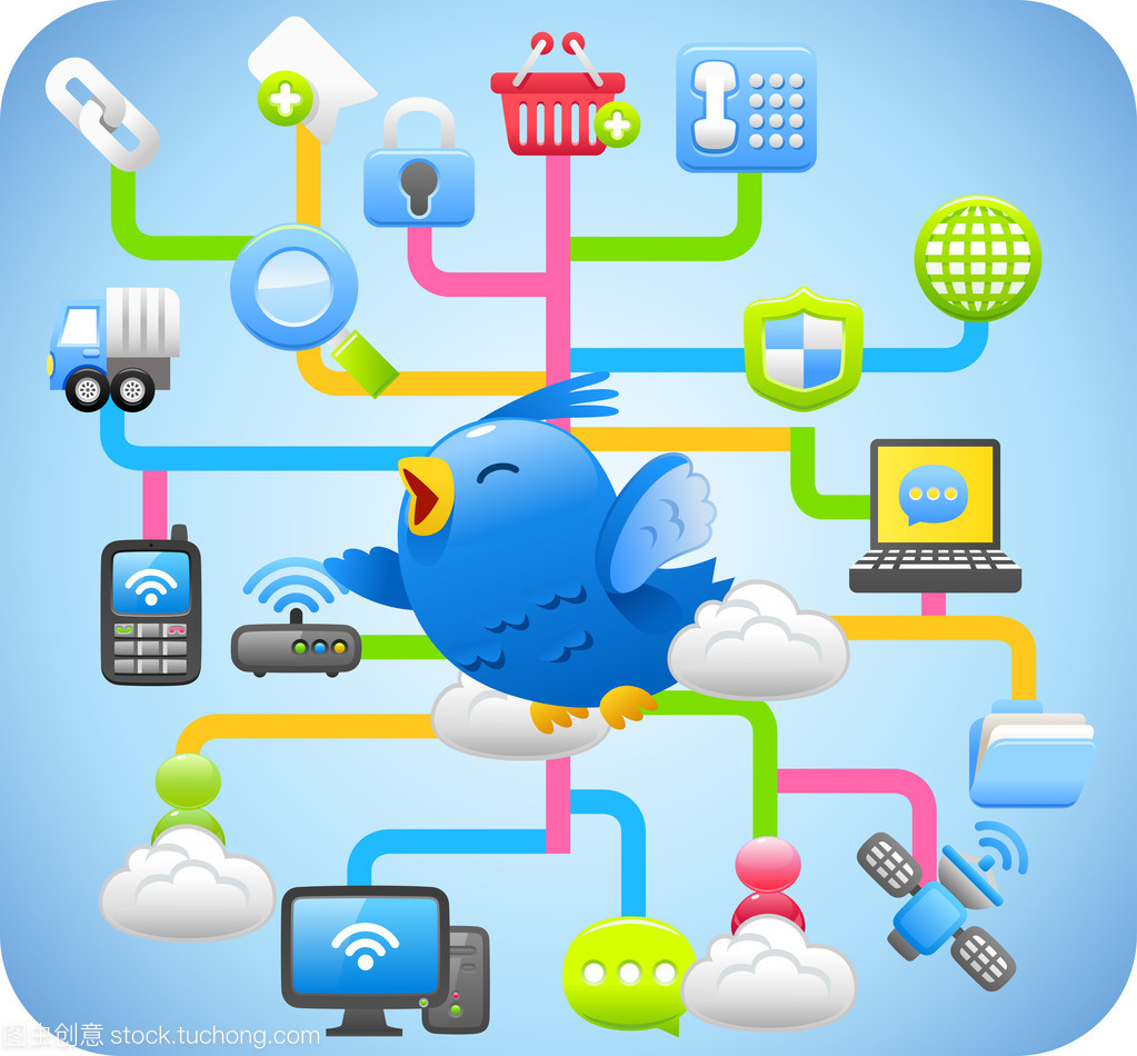 云計算網絡服務 定義、優勢與未來趨勢